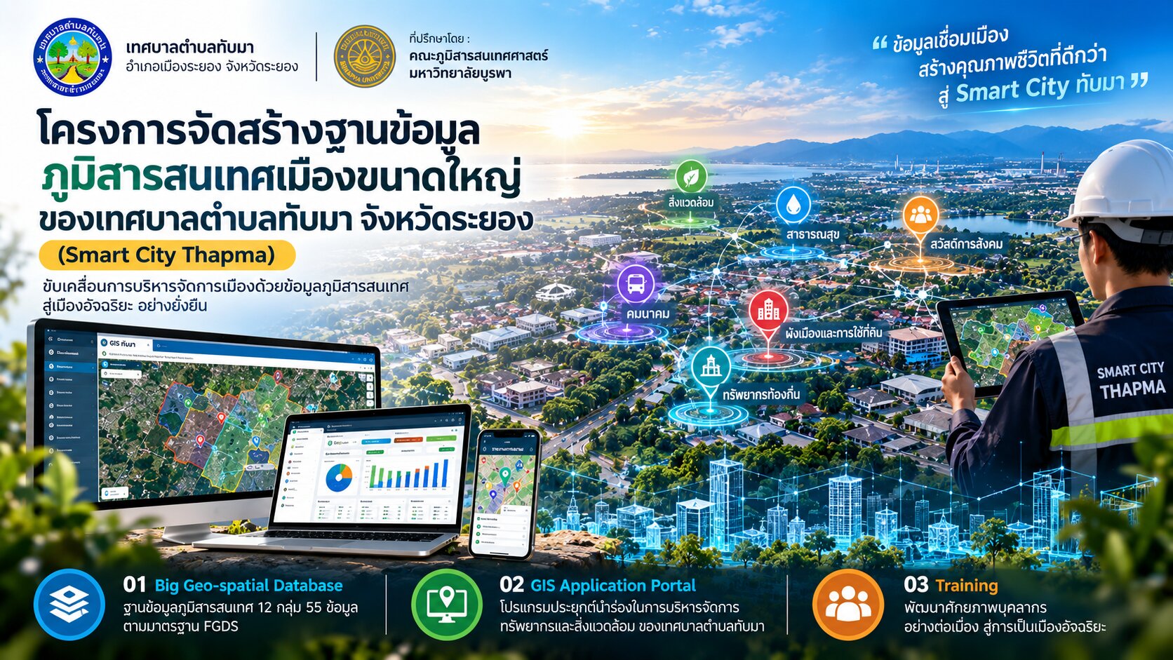 ฐานข้อมูลภูมิสารสนเทศเมือง เทศบาลทับมา จ.ระยอง